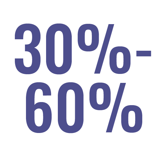 30%-60%