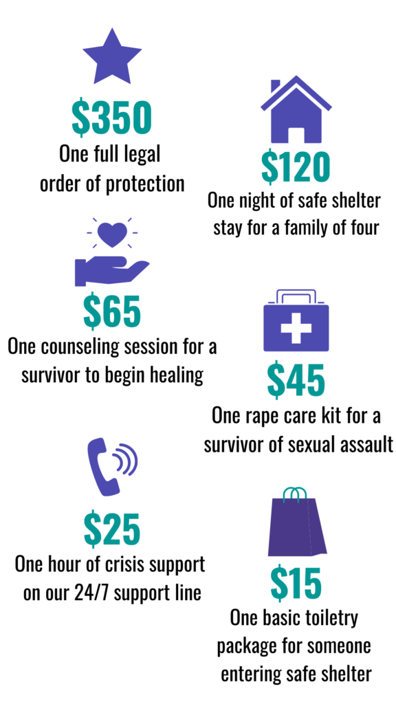 Ways to Give - Domestic Violence & Sexual Assault Center